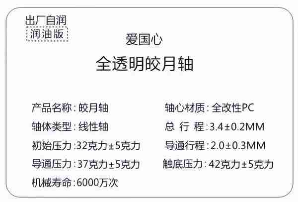 全铝机身 三模 热插拔轴 RGB灯光 —爱国心GK83机械键盘上手体验