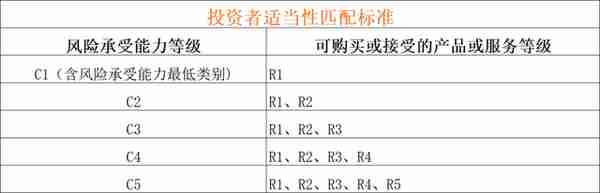 沪深300股指期货篇｜品种手册交易必看