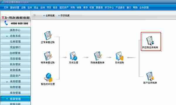 用友T3标准版采购管理模块详细操作流程