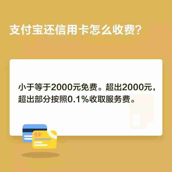 要收费了！3月26日起，支付宝信用卡还款将收0.1%服务费~