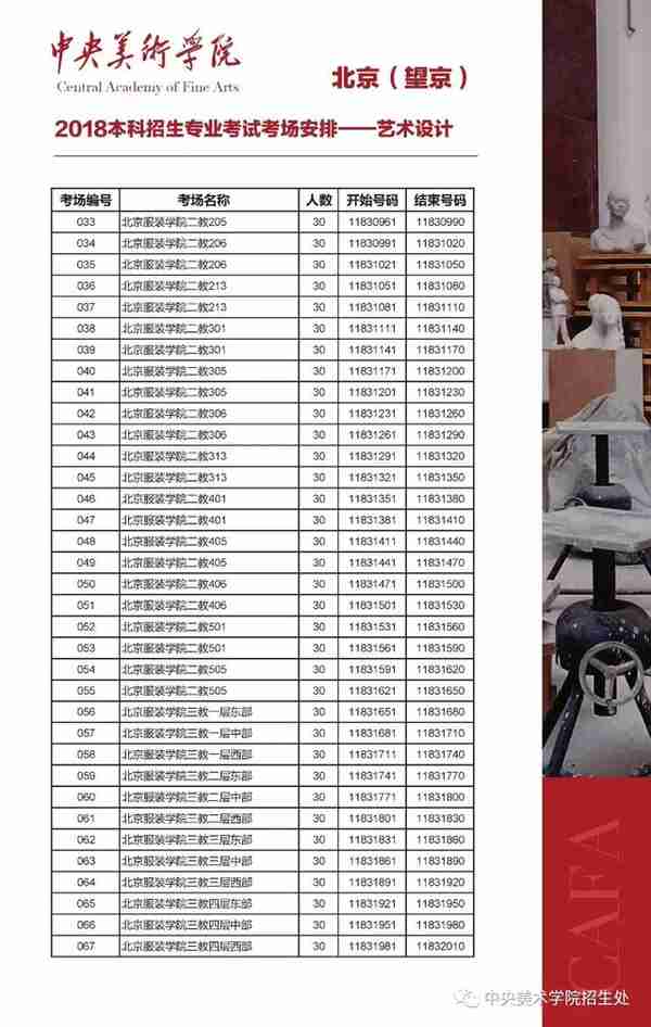 中央美术学院2018年校考各考点考区分布图及各考点考场安排表