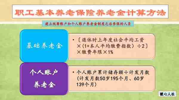 社保缴费基数下限达到6520元，单位和职工缴费分别多少？待遇呢？