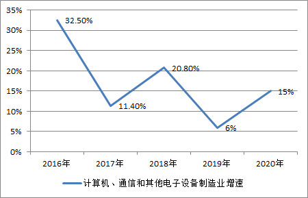 太原，彻底告别“煤炭黄金”的这十年 | 新京智库