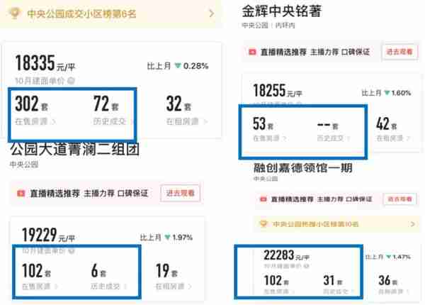 完了！芭比Q了！一批人又被超级新区套住了