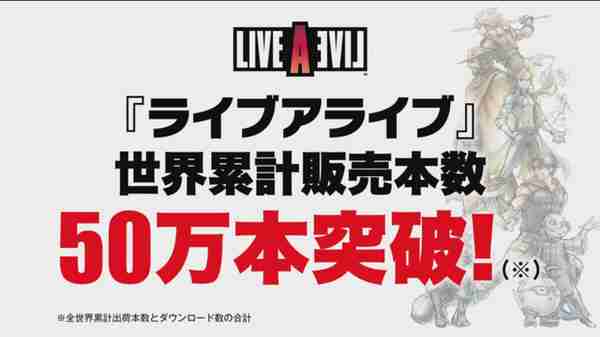 《时空勇士》重制版实体和数字出货量破50万部