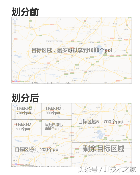 教你如何爬取高德地图 POI 数据