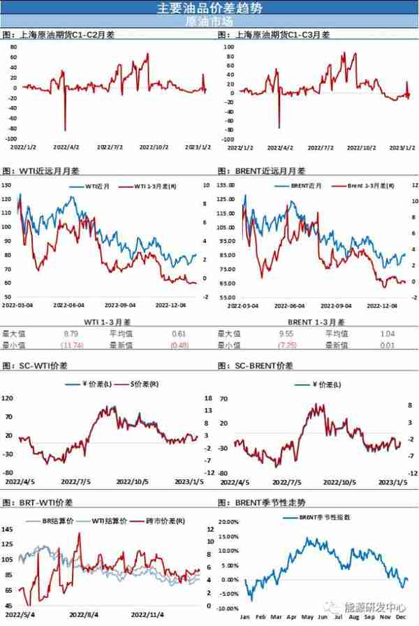 夜盘油价大涨，连续大幅波动给投资者带来挑战，迎来春节假期注意风险控制