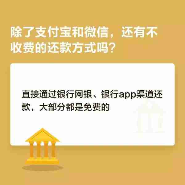 要收费了！3月26日起，支付宝信用卡还款将收0.1%服务费~