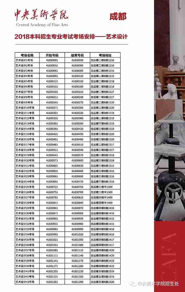 中央美术学院2018年校考各考点考区分布图及各考点考场安排表