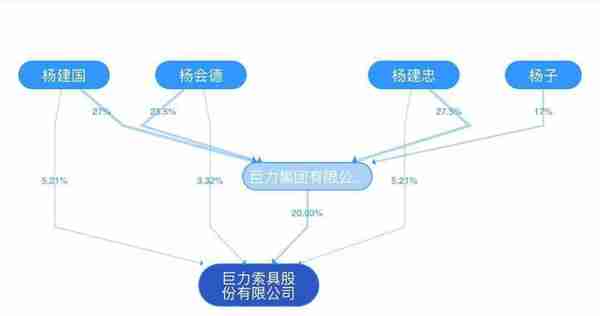 表面上是有钱人，实际全是伪豪门，求求这4个男人别再装了