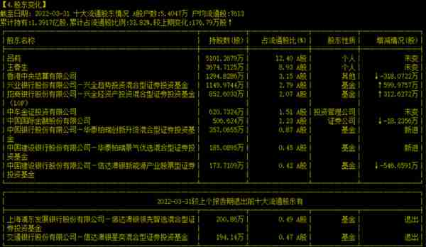 挖掘到宇宙概念股——002635安洁科技的价值靓点有三