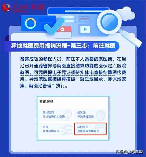 跨省异地就医报销，结算指南来了