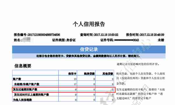 征信也能洗白，如何让银行主动消除逾期记录