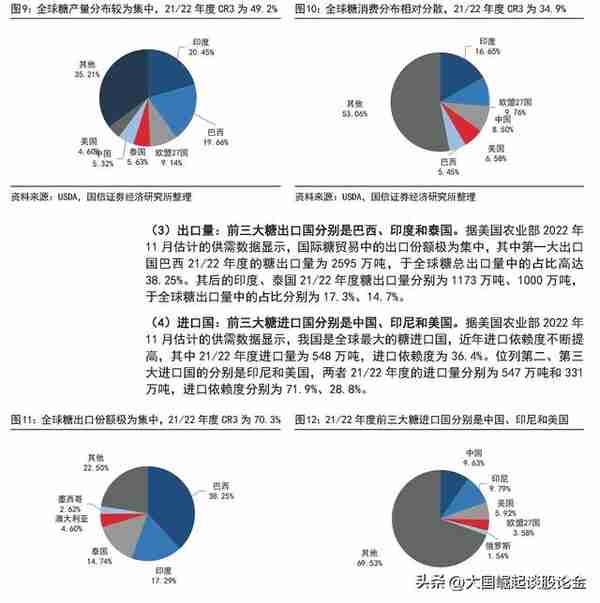 白糖和黄金价格齐飞，上一次是二战，这一次原因是什么？如何应对