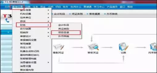 用友财务软件编制现金流量表的方法