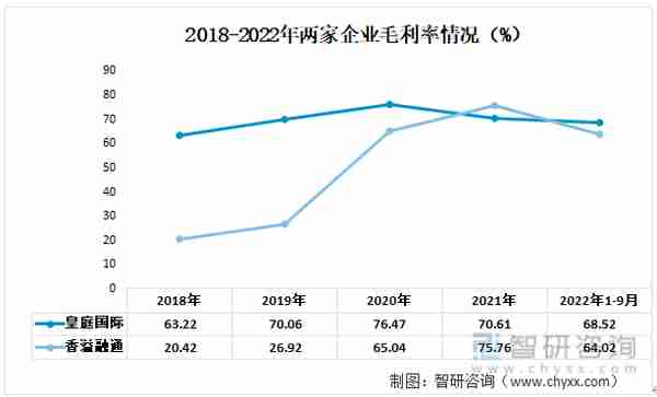 一文了解中国融资租赁行业发展现状及未来趋势(附重点企业分析)