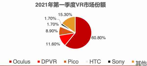 Pico还差一口气