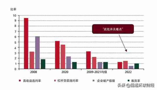 危机或悄然酝酿，黄金的战略价值渐显