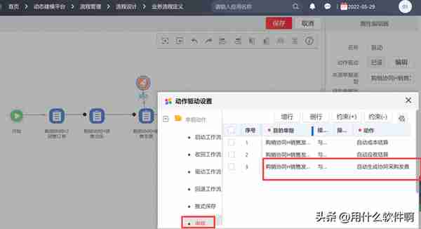 「产品应用案例」用友NCC之购销协同业务--陕西用友软件服务中心