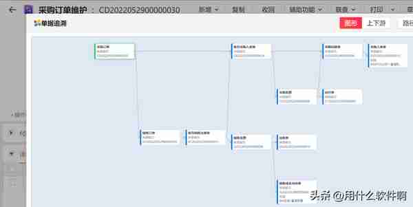 「产品应用案例」用友NCC之购销协同业务--陕西用友软件服务中心