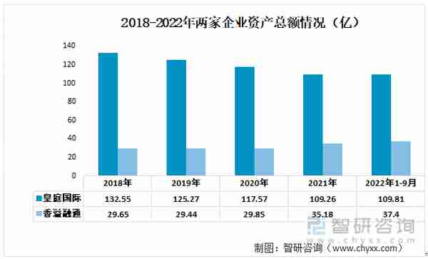 一文了解中国融资租赁行业发展现状及未来趋势(附重点企业分析)