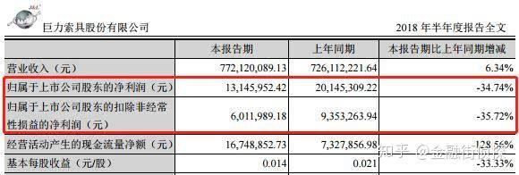 表面上是有钱人，实际全是伪豪门，求求这4个男人别再装了