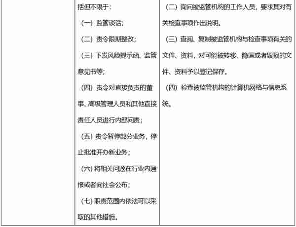 金融监管机构统合背景下的消费者及投资者权益保护制度的完善