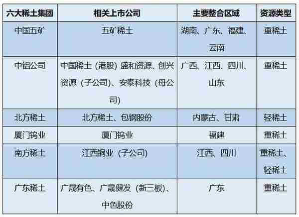 中国稀土自卫反击战，美日欧围剿之下，中国如何抢夺定价权？下篇