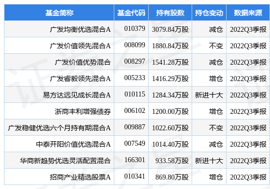 吉祥航空最新公告：拟购买上海华瑞融资租赁有限公司SPV项目公司股权